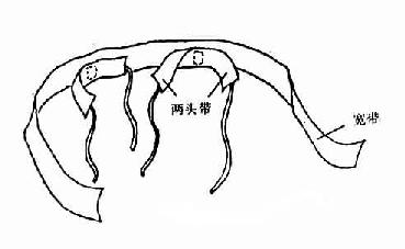 ϥ��Լ����