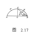 �ı���:  
     ͼ  2.17
