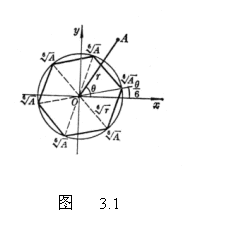 �ı���:  
      ͼ   3.1
