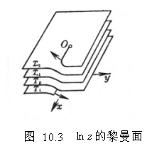 �ı���:  
   ͼ 10.3   ��������
